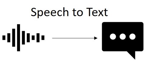 Phonecall VoiceTranscriber